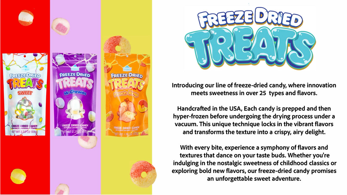 Trendy Team – Trendy Treats